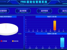 RFID層定位管理系統界面