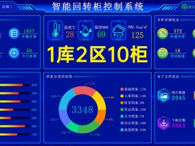 數據顯示界面