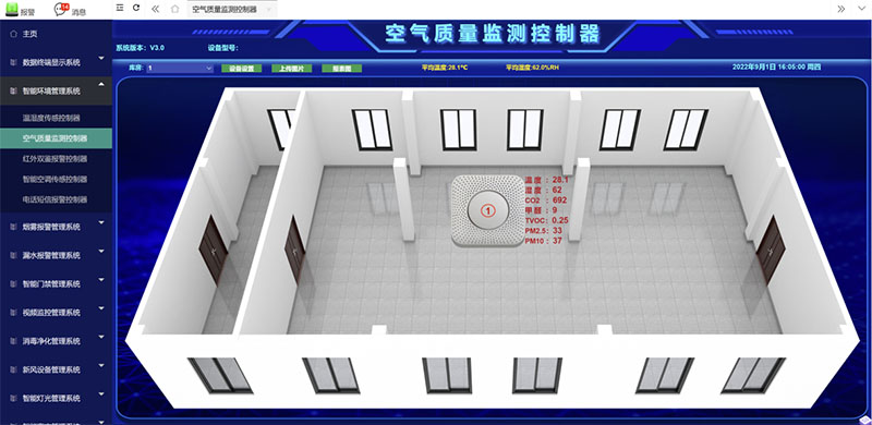 空氣質量監測控制器管理
