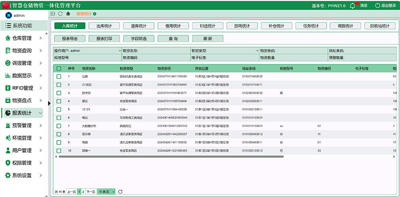 報表統計界面