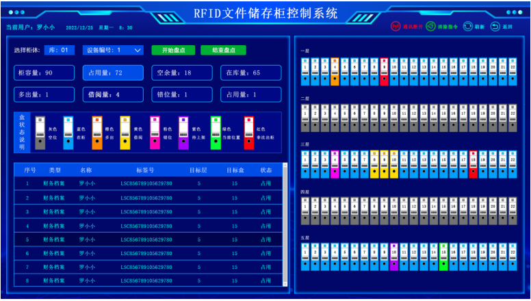 RFID智能文件柜 RFID智能文件柜